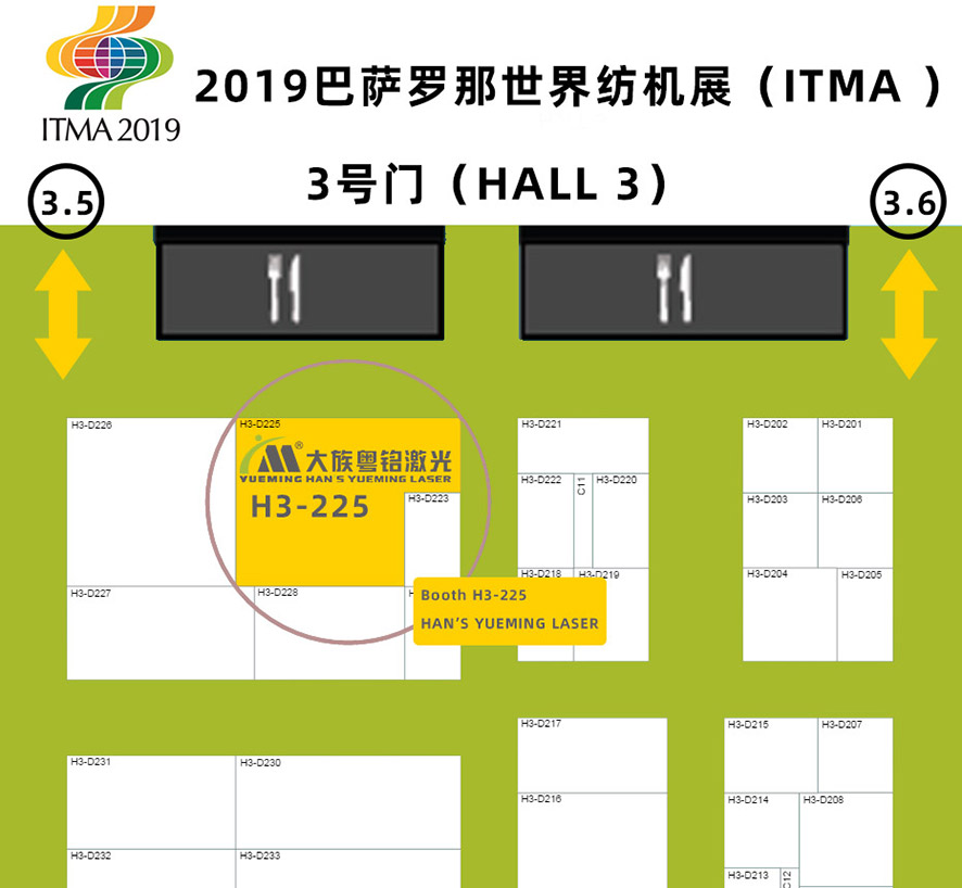 9巴薩羅那世界紡機展展會路線 9巴薩羅那世界紡機展展會路線