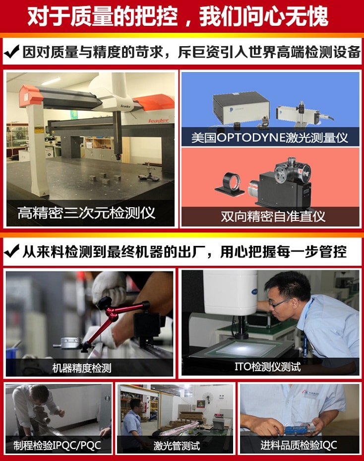 質(zhì)量控制